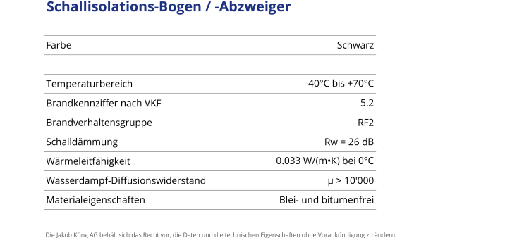 Montagehinweis