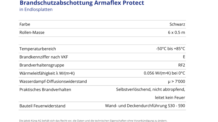 Bewertung eco-bau